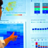 City Analyser usa dados da rede NOS para melhorar mobilidade e sustentabilidade