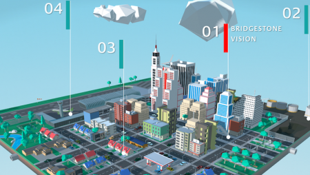 CES 2020: Cidade virtual permite explorar mobilidade inteligente