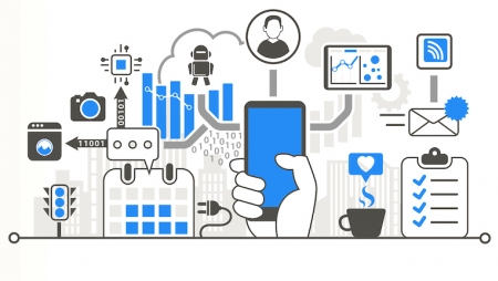 Ericsson descreve evolução dos dispositivos IoT