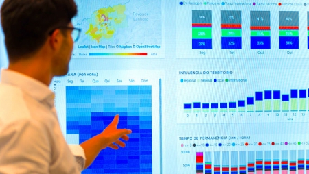 City Analyser usa dados da rede NOS para melhorar mobilidade e sustentabilidade