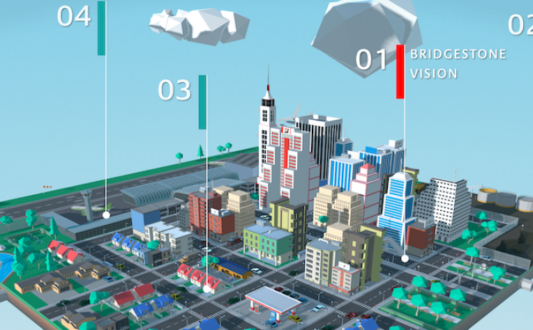 CES 2020: Cidade virtual permite explorar mobilidade inteligente