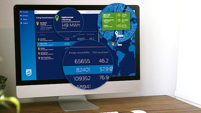 Sistema de iluminação Philips gera poupança em edifícios empresariais